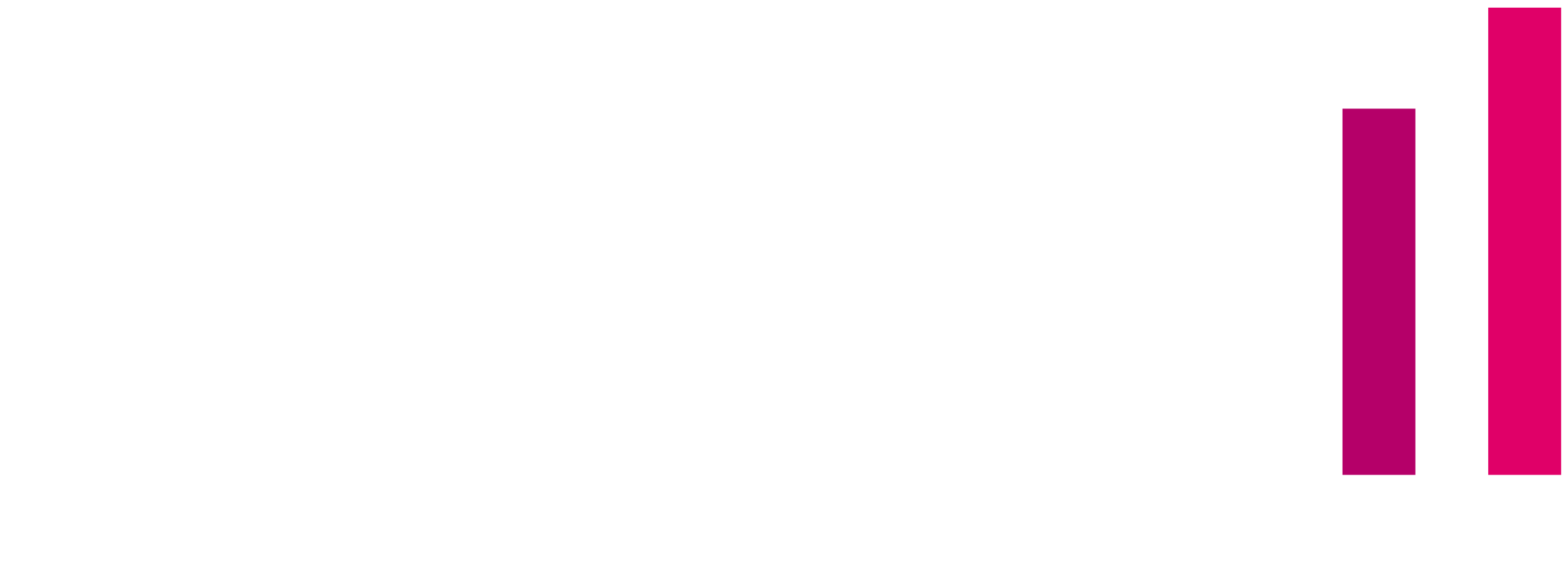 upskill